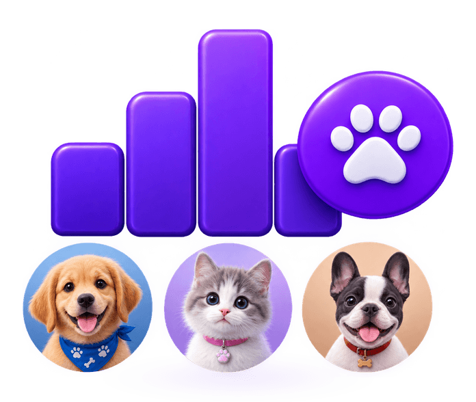 A rising bar chart beside a row of pet profile pictures
